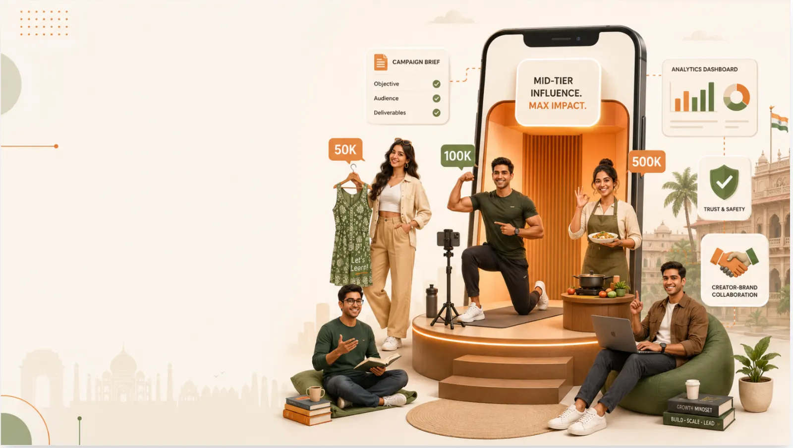 Mid-Tier Influencer Guide for Brands and Creators in India